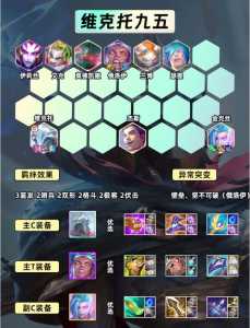 金铲铲之战一费卡有多少张,金铲铲之战一费卡数量-第1张图片-宏盛游戏 金铲铲之战一费卡有多少张,金铲铲之战一费卡数量-第1张图片-宏盛游戏