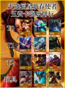 金铲铲之战一费卡有多少张,金铲铲之战一费卡数量-第2张图片-宏盛游戏 金铲铲之战一费卡有多少张,金铲铲之战一费卡数量-第2张图片-宏盛游戏