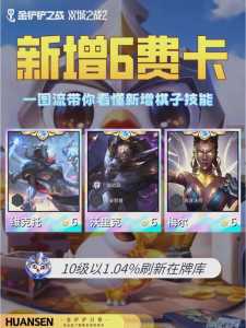 金铲铲之战一费卡有多少张,金铲铲之战一费卡数量-第4张图片-宏盛游戏 金铲铲之战一费卡有多少张,金铲铲之战一费卡数量-第4张图片-宏盛游戏