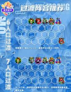 金铲铲挑战第一关怎么过的快一点啊?金铲铲挑战攻略第二关?-第4张图片-宏盛游戏 金铲铲挑战第一关怎么过的快一点啊?金铲铲挑战攻略第二关?-第4张图片-宏盛游戏