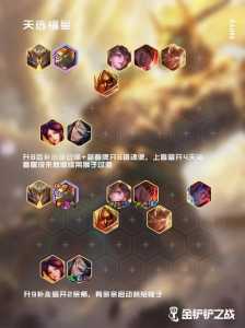 金铲铲之战开局抢装备技巧,金铲铲之战抢装备bug-第1张图片-宏盛游戏 金铲铲之战开局抢装备技巧,金铲铲之战抢装备bug-第1张图片-宏盛游戏