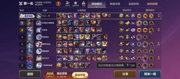 金铲铲之战根据什么选取阵容装备?金铲铲之战怎么自己搭配阵容?-第2张图片-宏盛游戏 金铲铲之战根据什么选取阵容装备?金铲铲之战怎么自己搭配阵容?-第2张图片-宏盛游戏