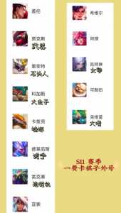 金铲铲之战更新信息在哪看到啊苹果，金铲铲之战ios一直爆满