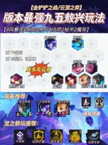 金铲铲之战怎么升九级英雄的，金铲铲之战怎样升级英雄？