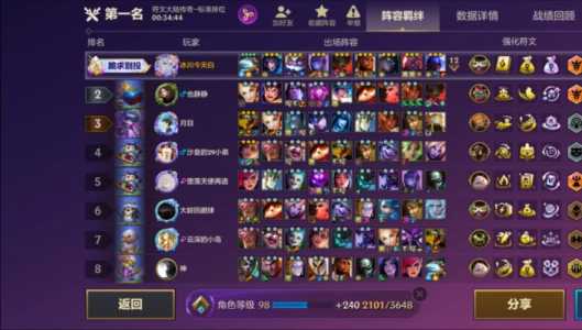 金铲铲之战怎么升九级英雄的,金铲铲之战怎样升级英雄?-第2张图片-宏盛游戏 金铲铲之战怎么升九级英雄的,金铲铲之战怎样升级英雄?-第2张图片-宏盛游戏