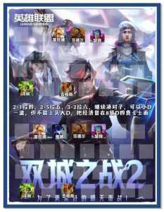 金铲铲之战c位出装？金铲铲之战出装阵容？