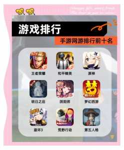 金铲铲类似的游戏排名榜单有哪些，金铲铲之战那个好玩？