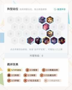 云顶之弈金铲铲之战攻略,云顶之弈 金铲铲-第2张图片-宏盛游戏 云顶之弈金铲铲之战攻略,云顶之弈 金铲铲-第2张图片-宏盛游戏