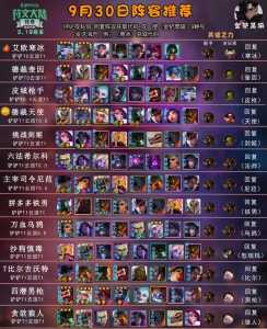 云顶之弈金铲铲之战攻略,云顶之弈 金铲铲-第3张图片-宏盛游戏 云顶之弈金铲铲之战攻略,云顶之弈 金铲铲-第3张图片-宏盛游戏