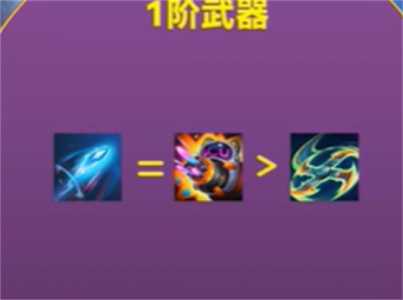金铲铲之战阵容排名榜3.9.5,金铲铲之战最强阵容2021?-第4张图片-宏盛游戏 金铲铲之战阵容排名榜3.9.5,金铲铲之战最强阵容2021?-第4张图片-宏盛游戏