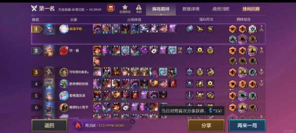金铲铲之战新手推荐什么阵容好玩，金铲铲之战萌新阵容推荐
