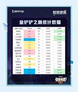 金铲铲恶魔流?金铲铲之战s1恶魔?-第5张图片-宏盛游戏 金铲铲恶魔流?金铲铲之战s1恶魔?-第5张图片-宏盛游戏