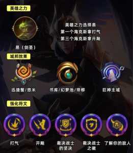 金铲铲恶魔流?金铲铲之战s1恶魔?-第6张图片-宏盛游戏 金铲铲恶魔流?金铲铲之战s1恶魔?-第6张图片-宏盛游戏