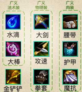 金铲铲之战强力装备怎么获得?金铲铲之战强力装备怎么获得的?-第2张图片-宏盛游戏 金铲铲之战强力装备怎么获得?金铲铲之战强力装备怎么获得的?-第2张图片-宏盛游戏
