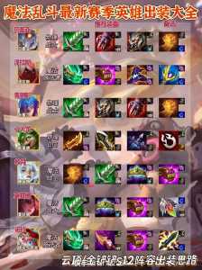 金铲铲阿克尚装备推荐?金铲铲阿克尚怎么玩?-第2张图片-宏盛游戏 金铲铲阿克尚装备推荐?金铲铲阿克尚怎么玩?-第2张图片-宏盛游戏