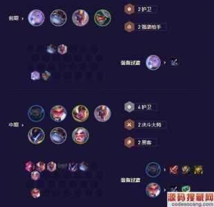 金铲铲之战比较好阵容是什么装备?金铲铲之战阵容和装备搭配?-第2张图片-宏盛游戏 金铲铲之战比较好阵容是什么装备?金铲铲之战阵容和装备搭配?-第2张图片-宏盛游戏