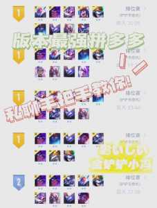 金铲铲之战前期最强装备是什么？金铲铲之战前期后期英雄？