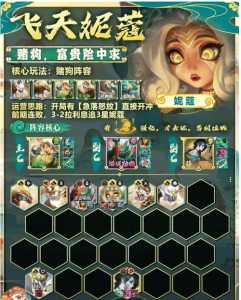 金铲铲之战怎么玩的懂英雄?金铲铲之战咋玩?-第3张图片-宏盛游戏 金铲铲之战怎么玩的懂英雄?金铲铲之战咋玩?-第3张图片-宏盛游戏