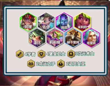 金铲铲之战和云顶,金铲铲之战和云顶之弈有什么区别-第3张图片-宏盛游戏 金铲铲之战和云顶,金铲铲之战和云顶之弈有什么区别-第3张图片-宏盛游戏