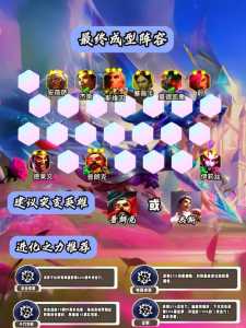 金铲铲之战阵容玩法介绍大全最新版,金铲铲之战最强阵容视频?-第2张图片-宏盛游戏 金铲铲之战阵容玩法介绍大全最新版,金铲铲之战最强阵容视频?-第2张图片-宏盛游戏