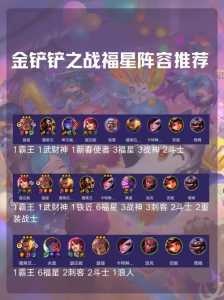 金铲铲之战阵容玩法介绍大全最新版,金铲铲之战最强阵容视频?-第4张图片-宏盛游戏 金铲铲之战阵容玩法介绍大全最新版,金铲铲之战最强阵容视频?-第4张图片-宏盛游戏
