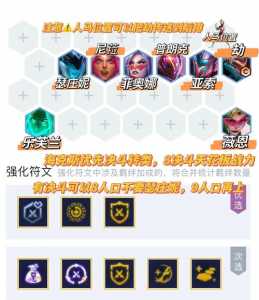 金铲铲八破败怎么玩，金铲铲八破败军团