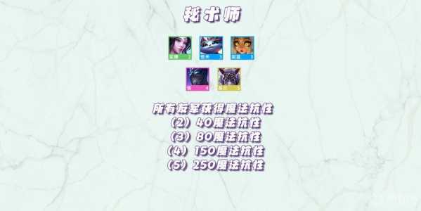 金铲铲之战多少张牌没天选?金铲铲之战总共多少牌?-第4张图片-宏盛游戏 金铲铲之战多少张牌没天选?金铲铲之战总共多少牌?-第4张图片-宏盛游戏