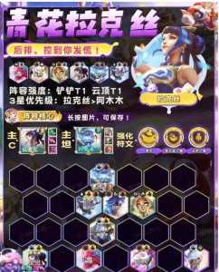 金铲铲之战拉克丝出什么装备好打,金铲铲之战拉克丝怎么打?-第2张图片-宏盛游戏 金铲铲之战拉克丝出什么装备好打,金铲铲之战拉克丝怎么打?-第2张图片-宏盛游戏