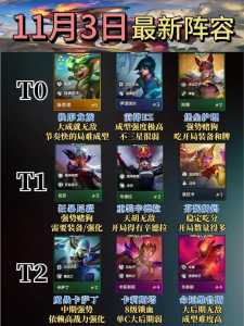 金铲铲龙女阵容，金铲铲龙女阵容搭配？