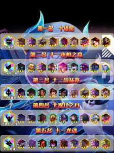 金铲铲之战怒怒出装,金铲铲之战 出装-第3张图片-宏盛游戏 金铲铲之战怒怒出装,金铲铲之战 出装-第3张图片-宏盛游戏