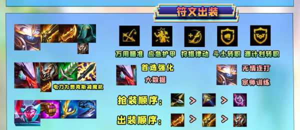 金铲铲之战英雄用什么装备好打,金铲铲之战英雄装备一图流-第4张图片-宏盛游戏 金铲铲之战英雄用什么装备好打,金铲铲之战英雄装备一图流-第4张图片-宏盛游戏