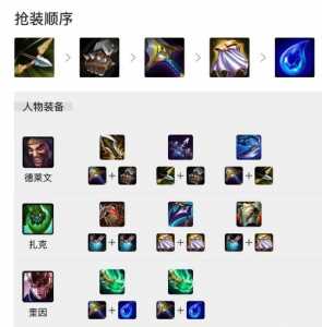 金铲铲之战德莱文配什么阵容,金铲铲之战德莱文配什么阵容好?-第3张图片-宏盛游戏 金铲铲之战德莱文配什么阵容,金铲铲之战德莱文配什么阵容好?-第3张图片-宏盛游戏