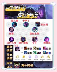 金铲铲之战怎么才能玩好卡莎,金铲铲之战阵容卡莎?-第5张图片-宏盛游戏 金铲铲之战怎么才能玩好卡莎,金铲铲之战阵容卡莎?-第5张图片-宏盛游戏