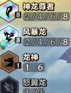 金铲铲压缩出装?金铲铲之战压缩装备?-第4张图片-宏盛游戏 金铲铲压缩出装?金铲铲之战压缩装备?-第4张图片-宏盛游戏