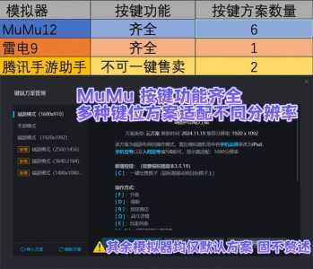 金铲铲之战什么模拟器好用一点啊？金铲铲之战模拟器推荐？