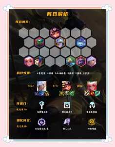 金铲铲之战和英雄联盟有关系吗，金铲铲之战和联盟互通吗