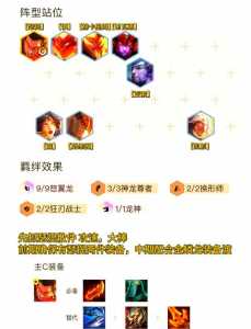 金铲铲之战龙族阵容装备搭配?金铲铲之战 龙族阵容?-第3张图片-宏盛游戏 金铲铲之战龙族阵容装备搭配?金铲铲之战 龙族阵容?-第3张图片-宏盛游戏
