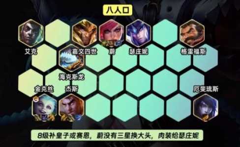 金铲铲之战有辅助装备吗?金铲铲之战阵容辅助?-第5张图片-宏盛游戏 金铲铲之战有辅助装备吗?金铲铲之战阵容辅助?-第5张图片-宏盛游戏