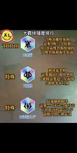 金铲铲之战羁绊大全s9?金铲铲之战羁绊搭配?-第2张图片-宏盛游戏 金铲铲之战羁绊大全s9?金铲铲之战羁绊搭配?-第2张图片-宏盛游戏