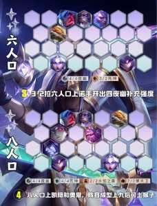 金铲铲之战8月26日几点结束的,金铲铲之战几点上线?-第3张图片-宏盛游戏 金铲铲之战8月26日几点结束的,金铲铲之战几点上线?-第3张图片-宏盛游戏