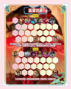 金铲铲之战九五是什么意思??金铲铲之战九五至尊是什么?-第2张图片-宏盛游戏 金铲铲之战九五是什么意思??金铲铲之战九五至尊是什么?-第2张图片-宏盛游戏