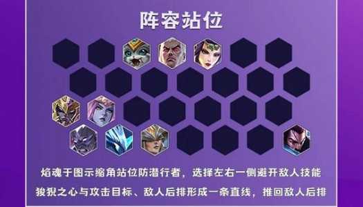 金铲铲之战仙灵阵容搭配?金铲铲之战仙灵阵容搭配最新?-第2张图片-宏盛游戏 金铲铲之战仙灵阵容搭配?金铲铲之战仙灵阵容搭配最新?-第2张图片-宏盛游戏
