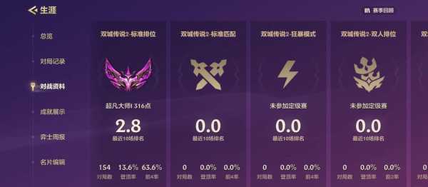 金铲铲之战不掉段位，金铲铲之战掉段位机制？