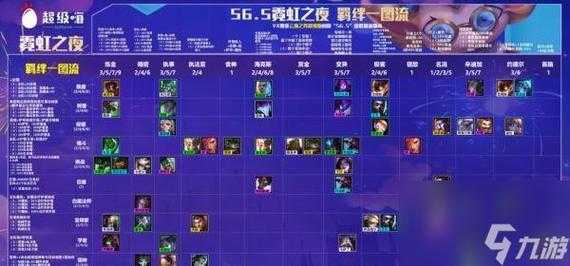 金铲铲系列装备有哪些,金铲铲装备合集-第2张图片-宏盛游戏 金铲铲系列装备有哪些,金铲铲装备合集-第2张图片-宏盛游戏