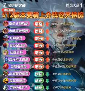 金铲铲两个排位,金铲铲两个排位模式段位一样吗?-第5张图片-宏盛游戏 金铲铲两个排位,金铲铲两个排位模式段位一样吗?-第5张图片-宏盛游戏
