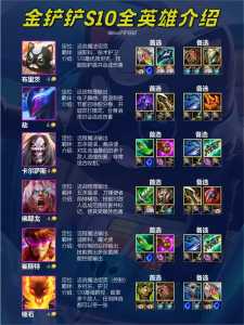 金铲铲蓝色宝石怎么使用?金铲铲蓝色宝石使用记录?-第1张图片-宏盛游戏 金铲铲蓝色宝石怎么使用?金铲铲蓝色宝石使用记录?-第1张图片-宏盛游戏