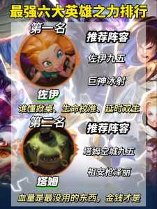 金铲铲之战怎么选取英雄之力的装备,金铲铲之战英雄装备一图流?-第3张图片-宏盛游戏 金铲铲之战怎么选取英雄之力的装备,金铲铲之战英雄装备一图流?-第3张图片-宏盛游戏