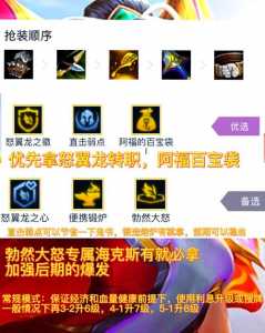 金铲铲之战可以玩哪些版本的英雄?金铲铲之战好玩吗??-第2张图片-宏盛游戏 金铲铲之战可以玩哪些版本的英雄?金铲铲之战好玩吗??-第2张图片-宏盛游戏