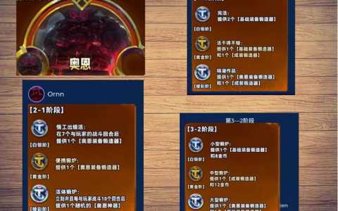 金铲铲之战怎么装备英雄传说之力的，金铲铲之战怎么装备英雄传说之力的英雄