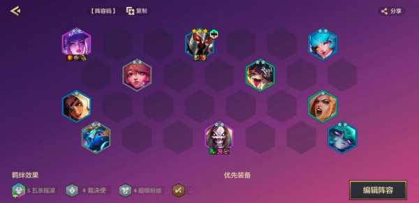 金铲铲之战怎么装备英雄传说之力的,金铲铲之战怎么装备英雄传说之力的英雄-第3张图片-宏盛游戏 金铲铲之战怎么装备英雄传说之力的,金铲铲之战怎么装备英雄传说之力的英雄-第3张图片-宏盛游戏